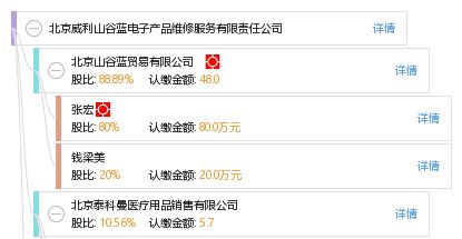 北京威利山谷藍(lán)電子產(chǎn)品維修服務(wù)有限責(zé)任公司 專業(yè)翻譯服務(wù)解決方案