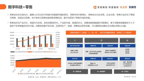 上云用數(shù)賦智 2021年中國數(shù)字科技服務(wù)商圖譜與北京翻譯服務(wù)新機(jī)遇